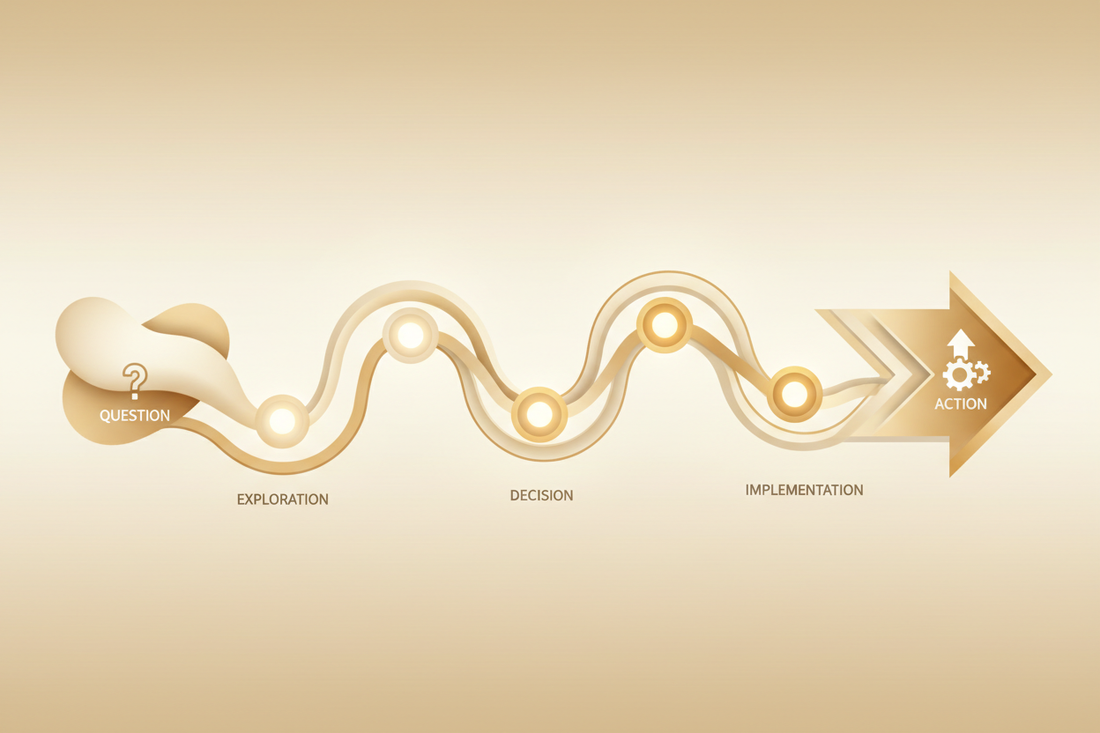 Co zrobić z odpowiedzią na Twoje indywidualne pytanie (żeby nie zmarnować szansy)